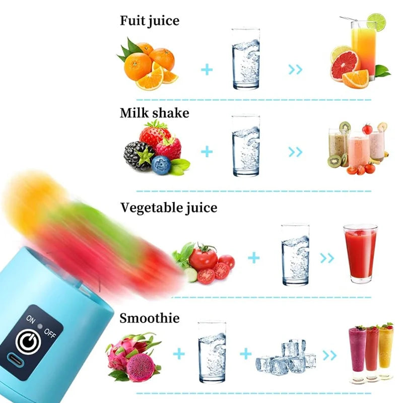 380ml Household Juice Mixer Mini Electric Juicer USB Rechargeable Smoothie Smoothie Shake Mixer Outdoor Picnic Portable Juicer